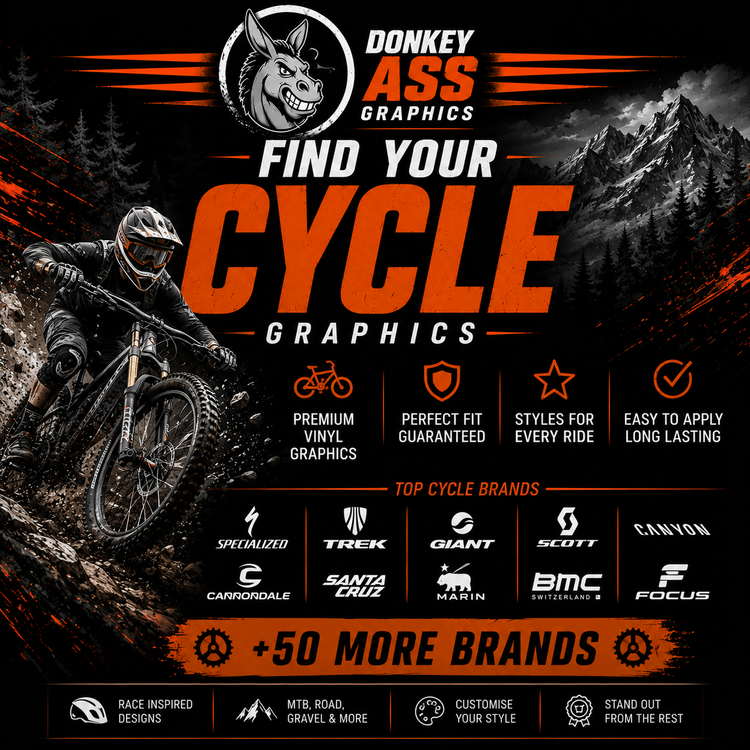 Find Your Cycle