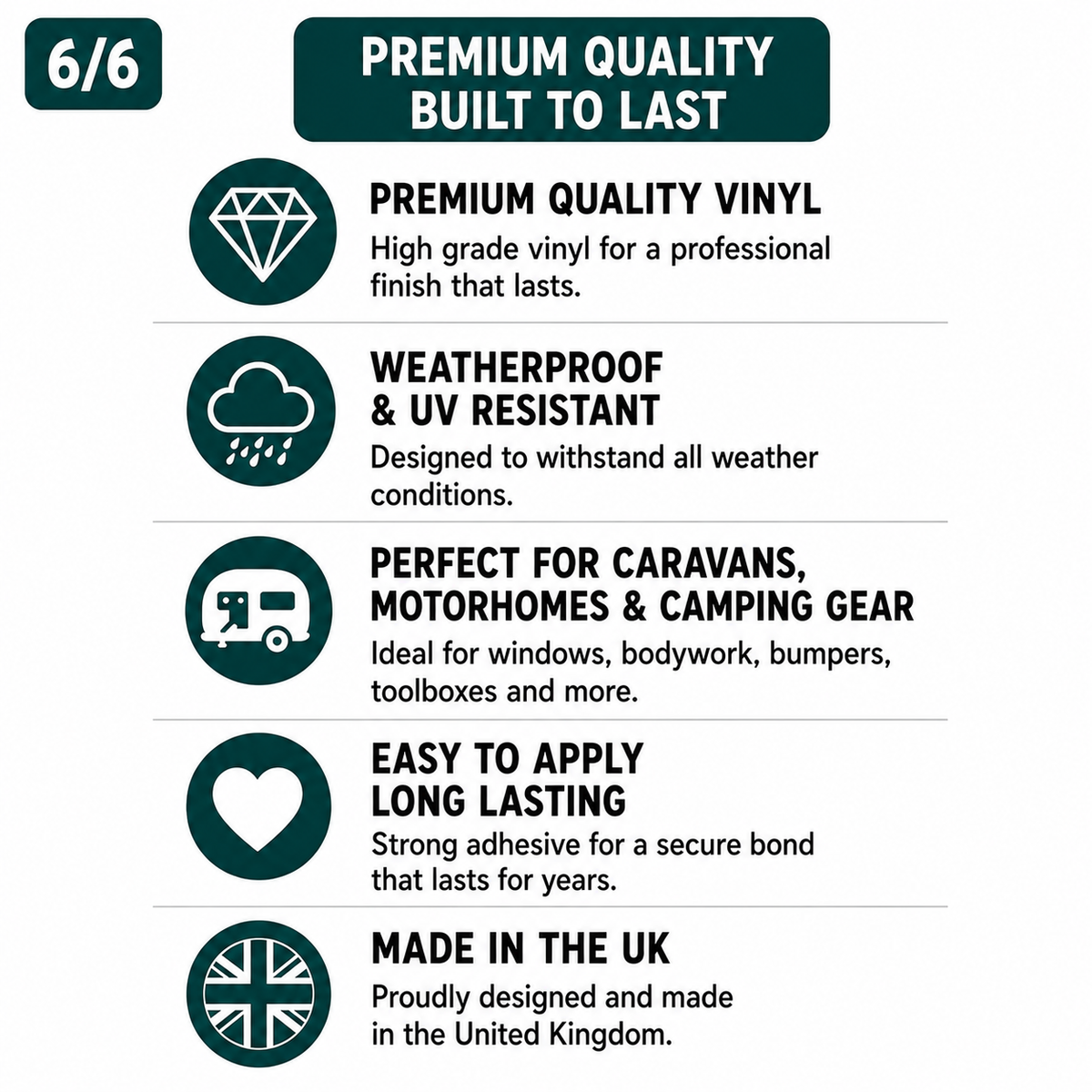 Caravan Mode Do Not Disturb – 10 Piece Caravan Vinyl Sticker Set